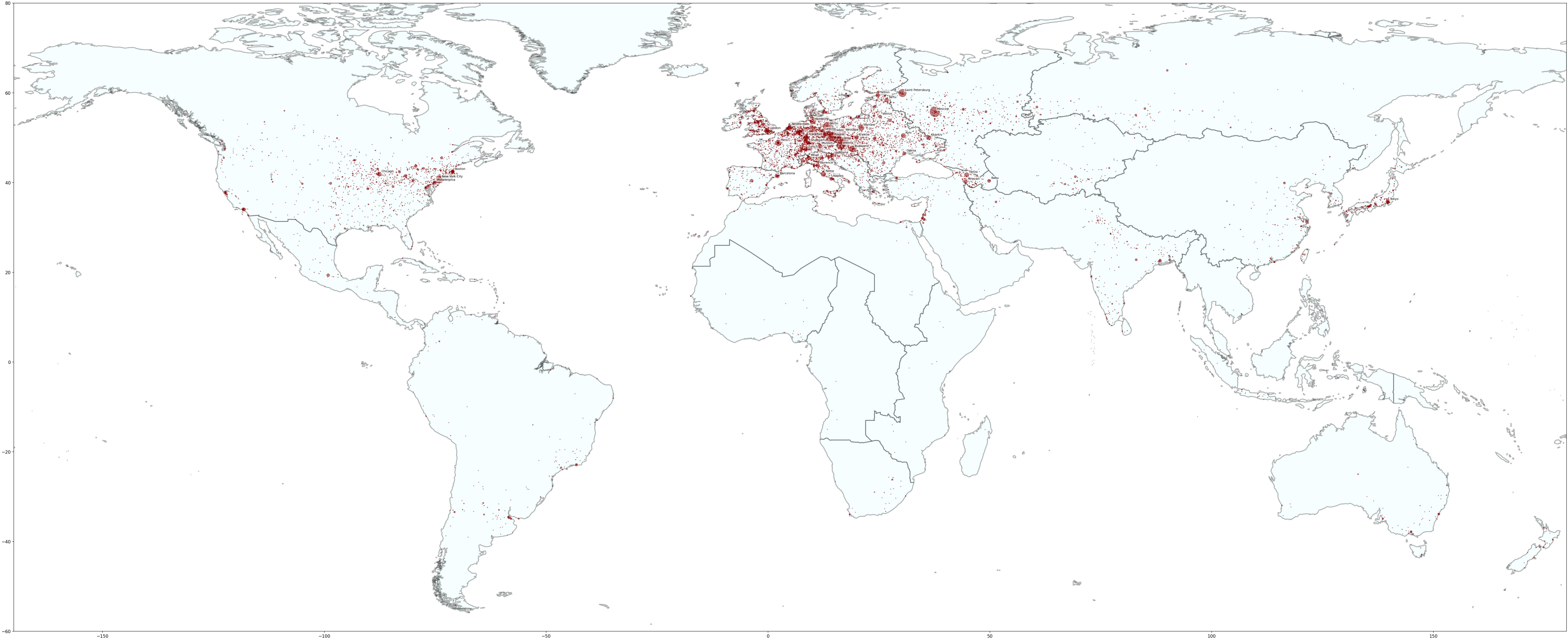 Distribution of births by year